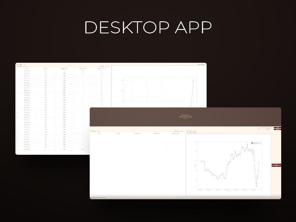 Gold Portfolio Management System